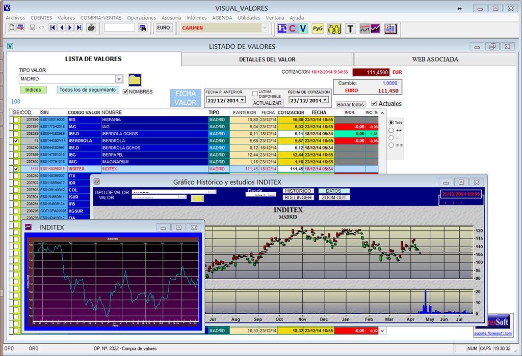 programa de bolsa